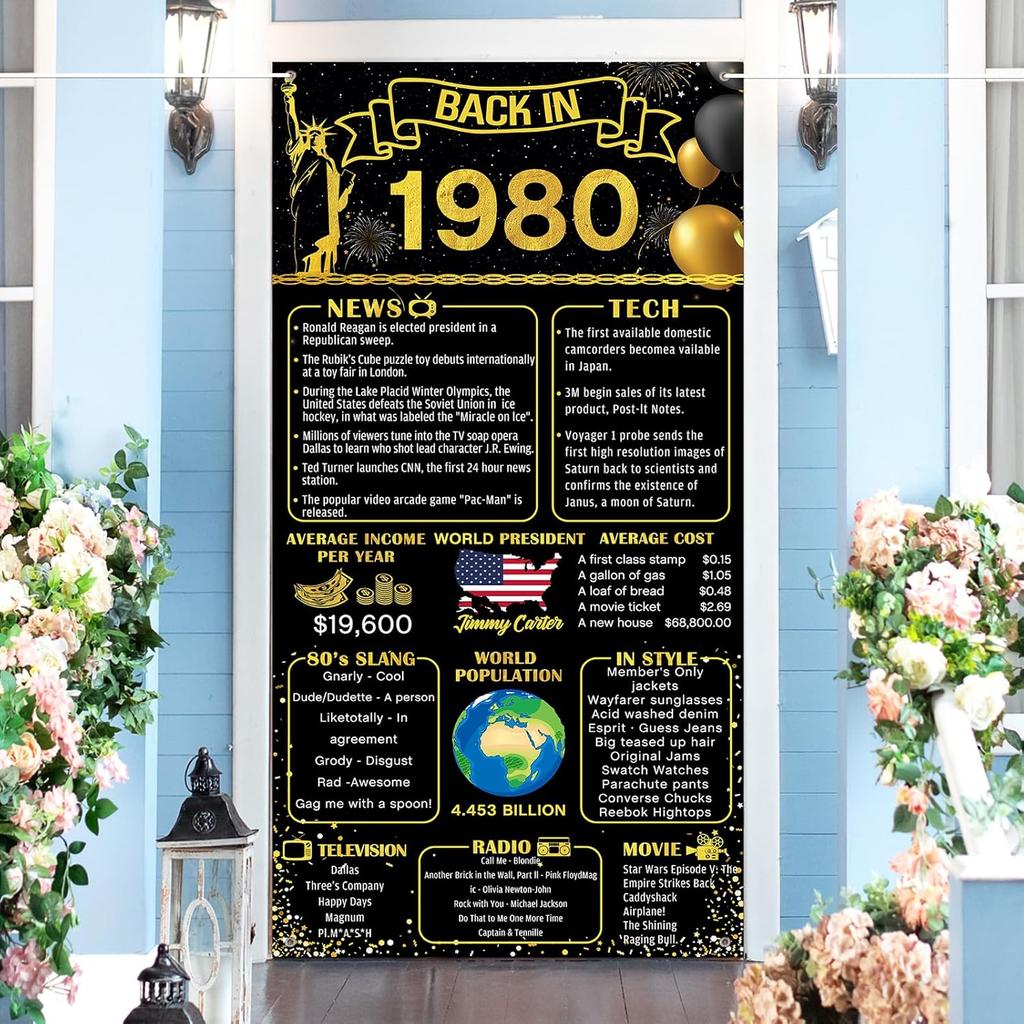 50th Birthday Door Banner - Back In 1975 Door Decor - 50 Years Ago Anniversary Door Cover - Vintage 1975 Birthday Backdrop Door Porch Party