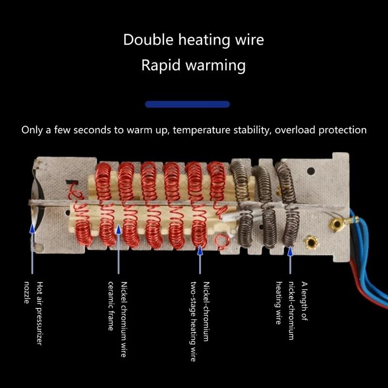 2000W Professional Hot Air Gun Adjustable Temperature 60-600 ℃ DIY Heat Shrink Wrapping Tool High Power Heat Gun