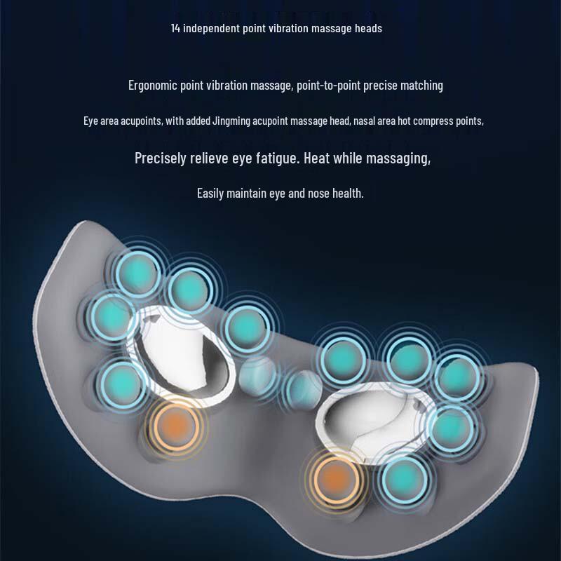 Breo See 7 Eye Massager CN Plug (adapter Included)