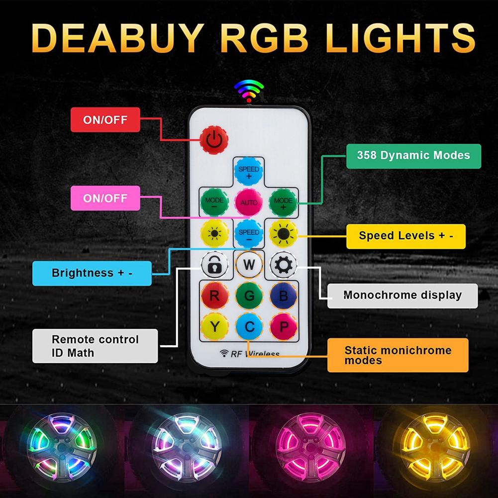 RGB náhradní pneumatika přídavné brzdové světlo měnící barvu LED třetího brzdového světla pro Jeep Wrangler 2007-2017JK JKU 2018-2020 JL