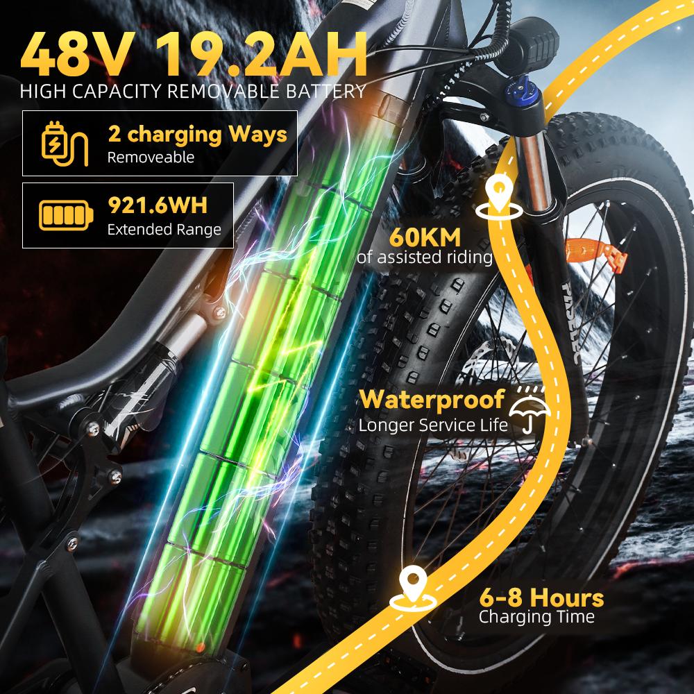 PASELEC TX19 PLUS Electric Adult Bicycle 500W Motor Men's E-Mountain Ebike 48V19.2AH Battery All-Terrain E-Bike 26*4.0 Inch Fat Tire Electric Bike