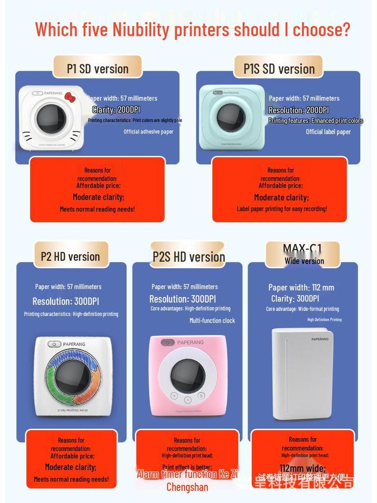 Meow Meow Machine P1 Bluetooth Pocket Printer & Label Maker