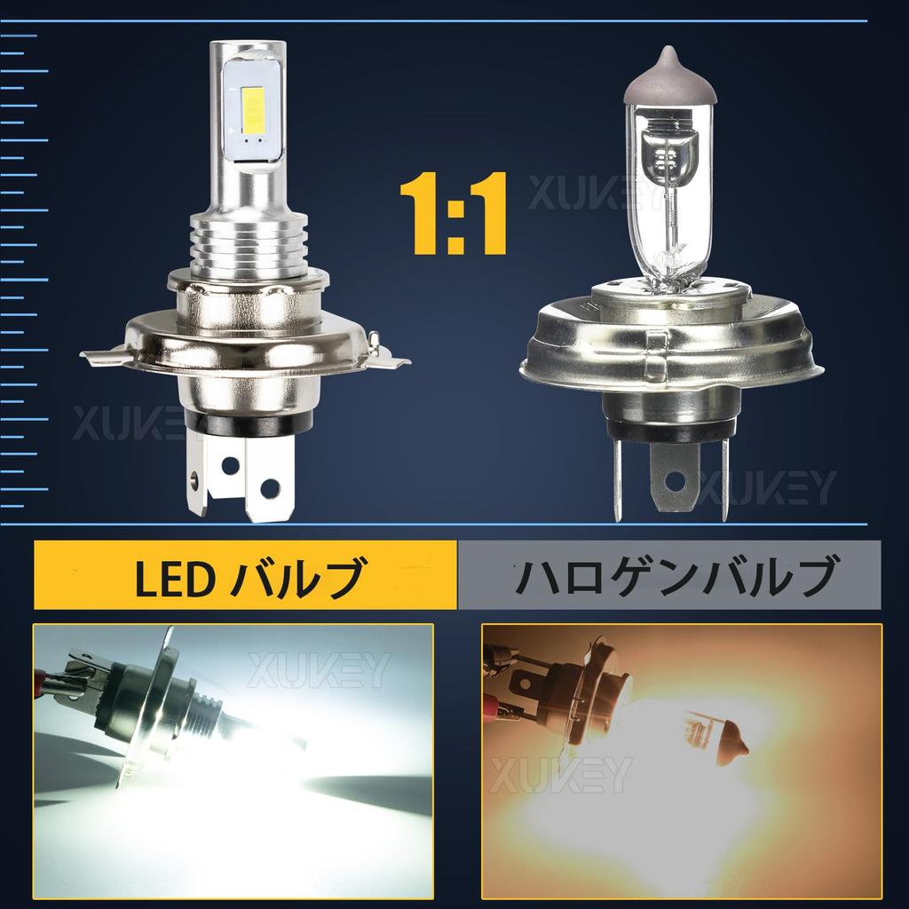 AUTOXBERT H4 HS1 LED Motorradscheinwerferlampe, Ausgestattet mit hochhellen 3570SMD-Chips, 6000K