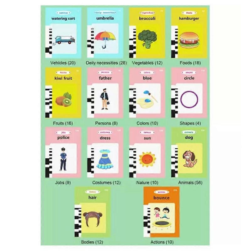 Card Reader,Learning Toys for Toddlers 2-4 Years