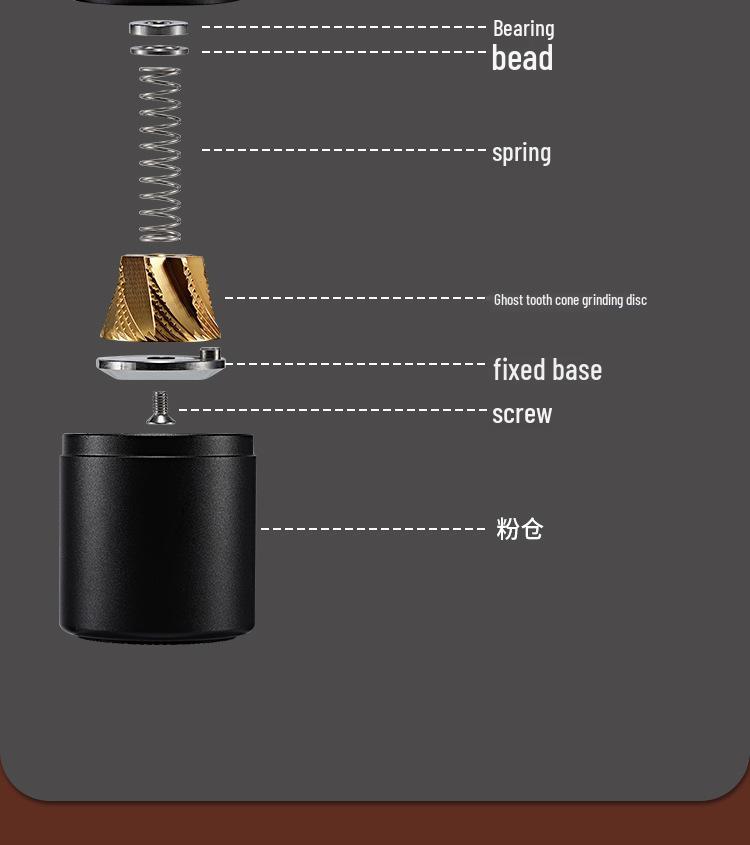 GC40 Ghost Tooth Burr Hand-Crank Manual Coffee Grinder - Portable Stainless Steel Coffee Bean Grinder