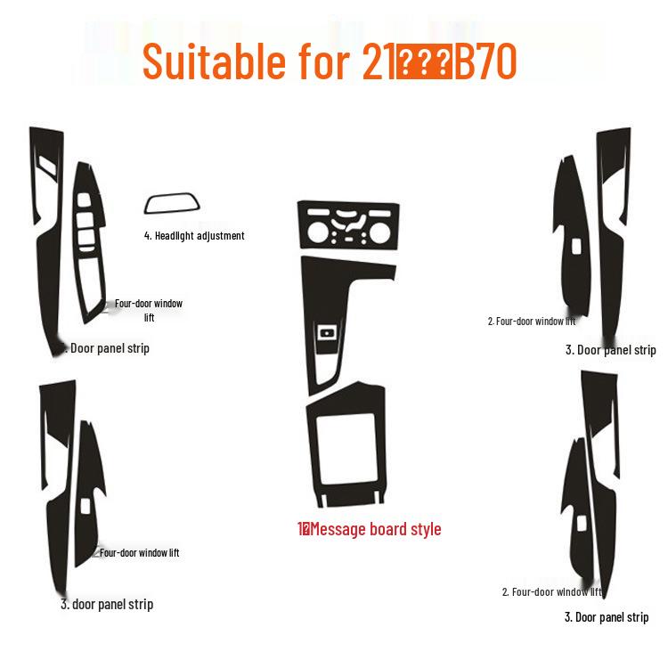 Carbon Fiber Anti-Scratch Interior Sticker for Bestune B70 - Center Console Gear Position Decor, Fits 21 Models