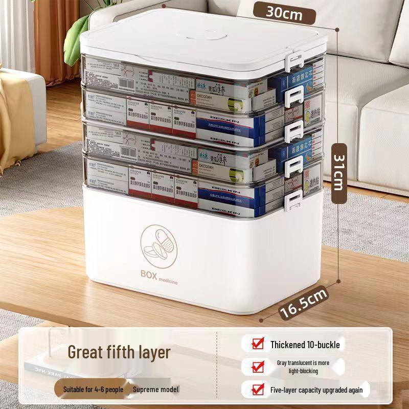 Compact Multi-Layer First Aid Kit: Spacious Family Medicine & Emergency Storage Box