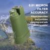 Electric Water Filtration System Survival Kit Portable USB Powered Water Filter with Night Light
