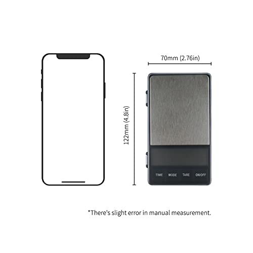 Watchget Pocket Digital Scale, Compact Coffee Scale, Portable Scale, 0.1g-1000g Precision, 0.1g Increments, with Lid, Portable for Outdoors and Campin