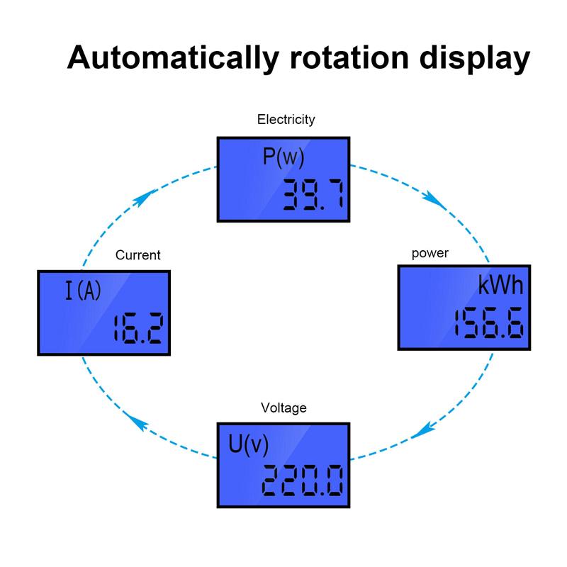 5-80A DDM15SD Digital Electric Meter AC Meter DIN Rail KWh Meter  LCD Digital Display Wattmeter 50Hz Electric Din Rail