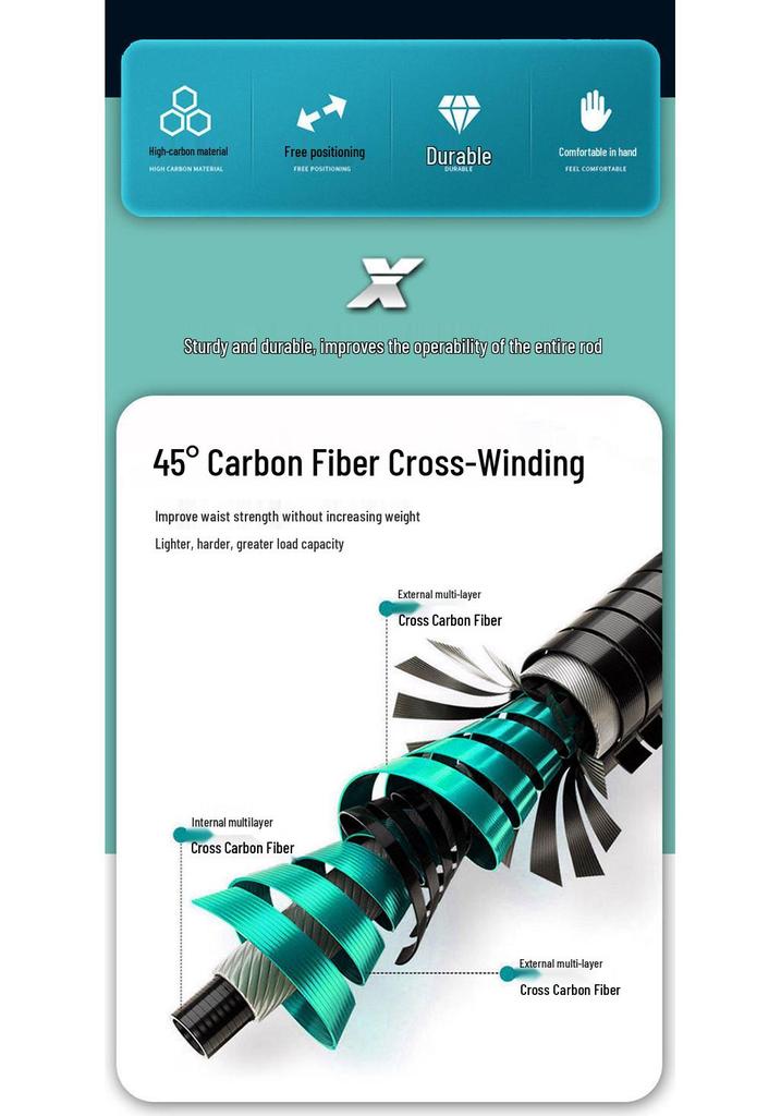 Ultra-Light Carbon Fishing Rod Stand & Holder for Box and Chair Use