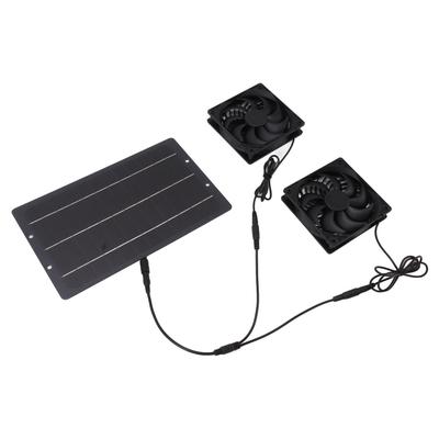 Zonnepanelen – Zonnebatterijen en zonnepanelen