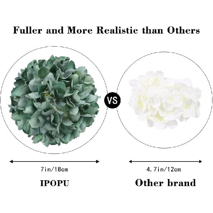 Hydrangea Artificial Flowers 10pcs Vintage Mint Green Hydrangea Silk Flowers Green Fake Flowers for Wedding Centerpiece Table Decorations Silk Flower