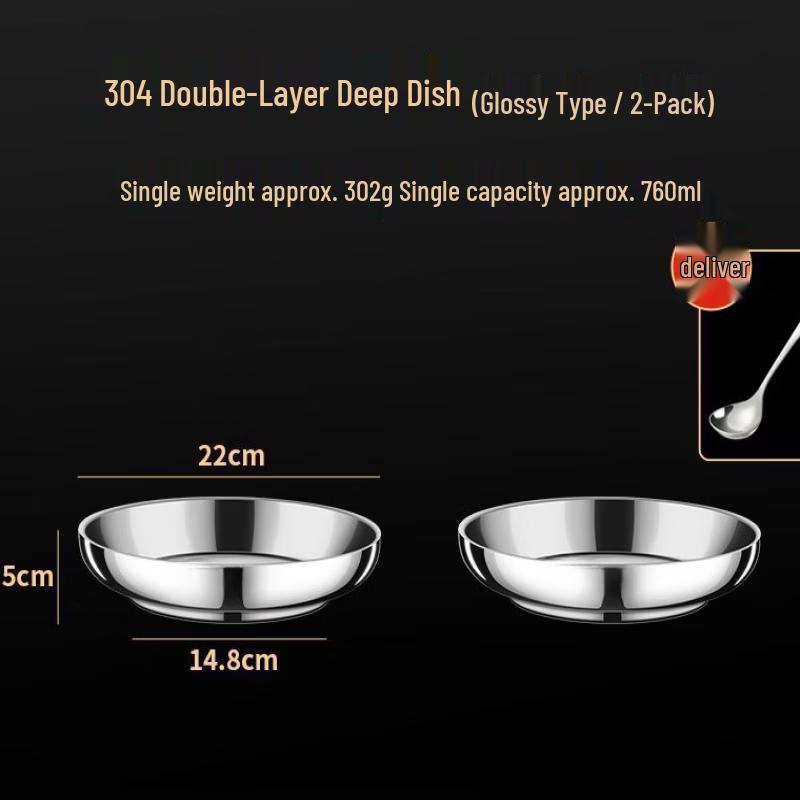 ZISIZ 22cm Stainless Steel Deep Plate Set with Spoons