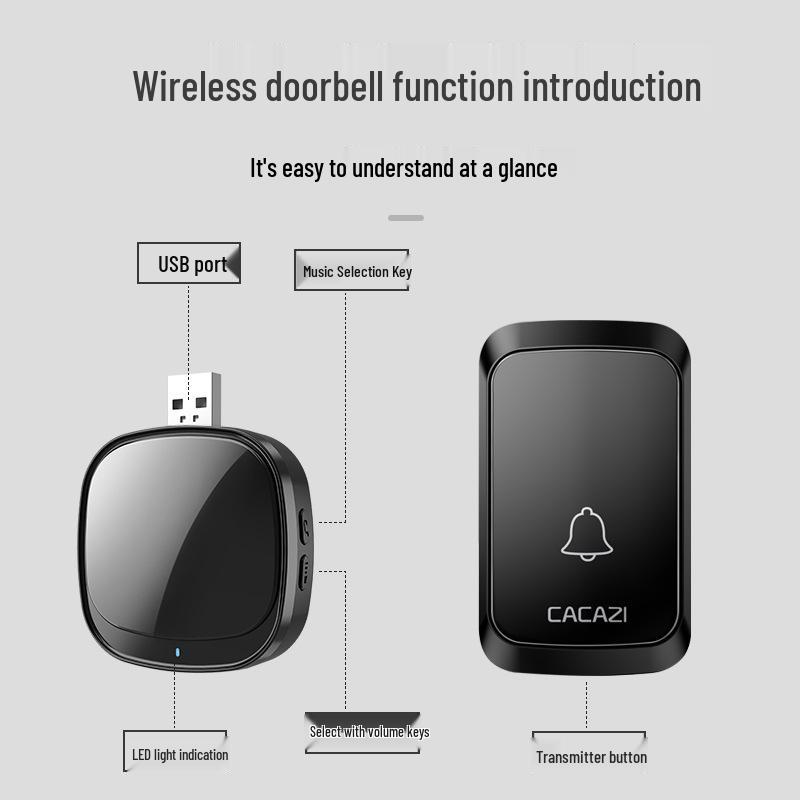 Wireless Smart Doorbell with Long-Range Music Reminder and Flashing Alert for Elderly