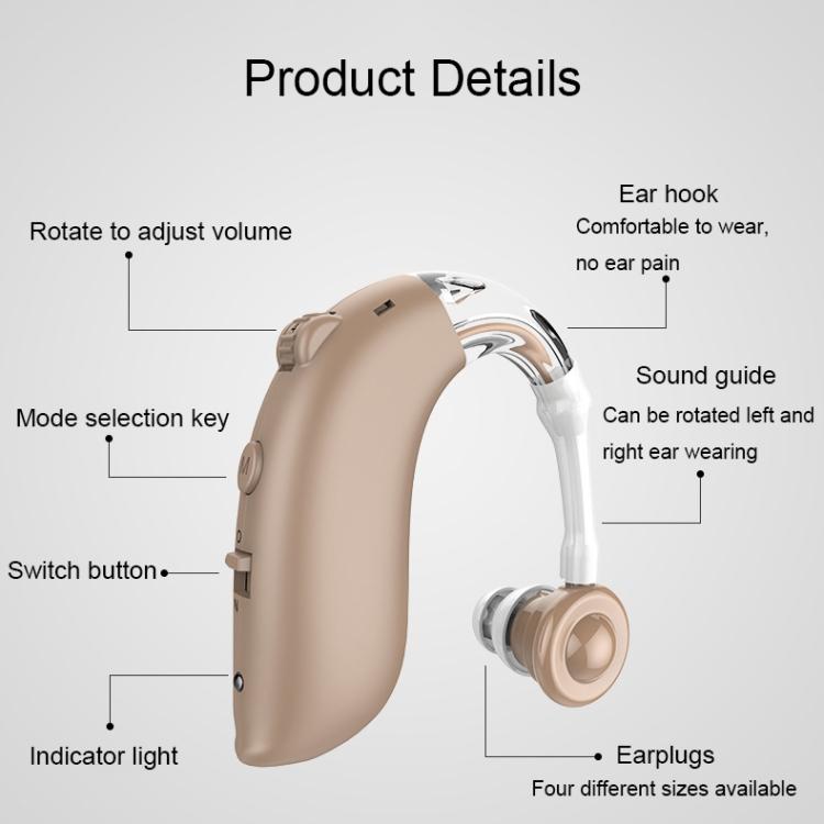 GM-105 Smart Noise Cancelling Ear-hook Rechargeable Elderly Hearing Aids, Spec: US Pulg