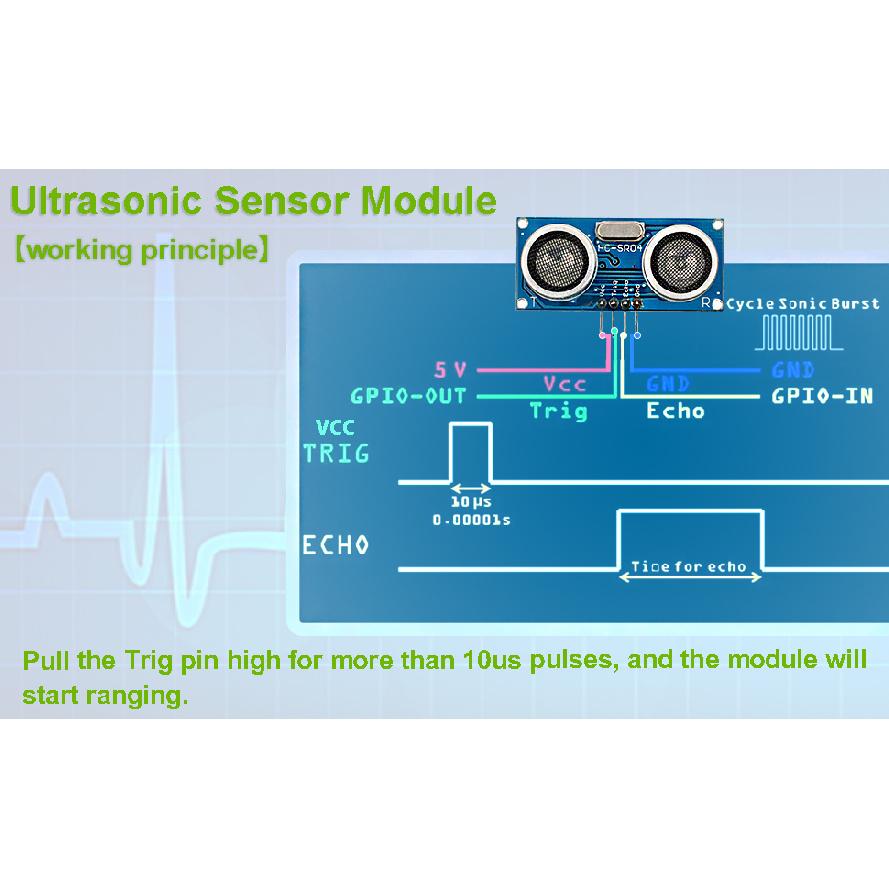 Ultrasonic sensor HC-SR04 HCSR04 to world Wave Detector Ranging Module HC SR04 Distance Sensor For Arduino 3.3V-5V