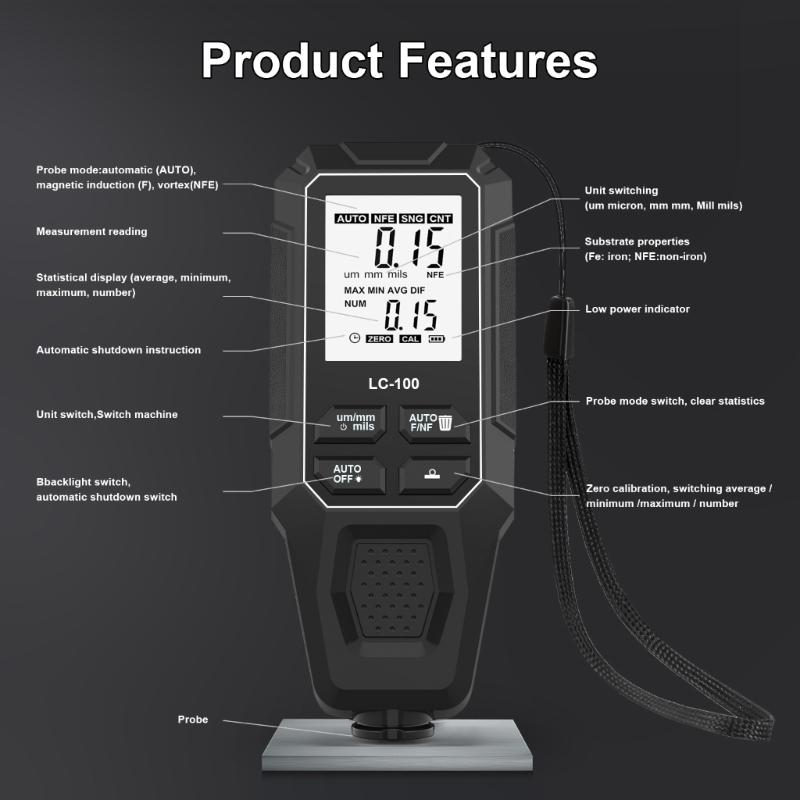 Car Coating Thickness Gauges Car Paint Film Thickness Tester Measuring Tool 0-2000UM for Used Car Buyer