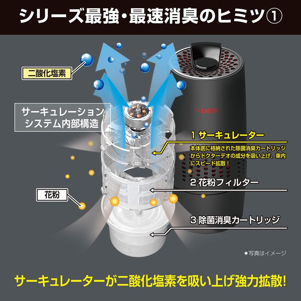 Carmate DD310 Dr. Deo Premium Luftreiniger Nachfüllkartusche für Autos, , ,