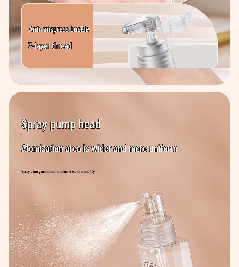 Συμπαγές Επαναγεμιζόμενο Σετ Ταξιδιού: Φιάλες 5-σε-1 για Σαμπουάν, Αφρόλουτρο, Σπρέι, Νερό και Λοσιόν