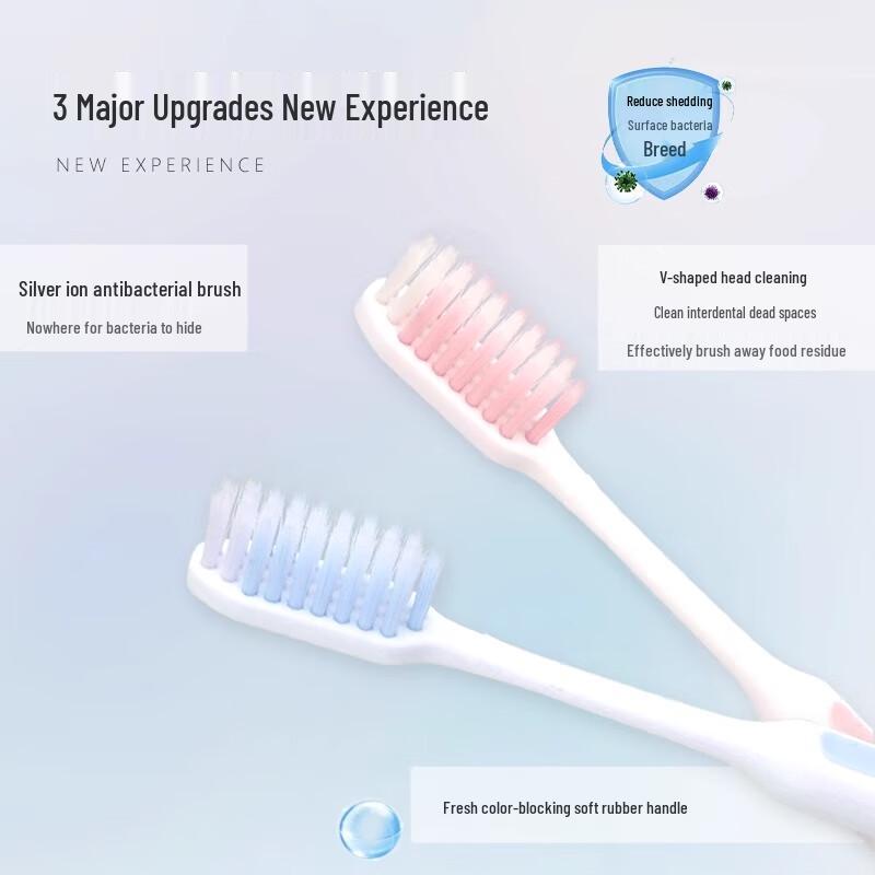 Shuke Jiyue Silver Ion Antibacterial Toothbrush