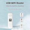 4G LTE WiFi USB Dongle Router with SIM Card Compatibility for Latin America Bands