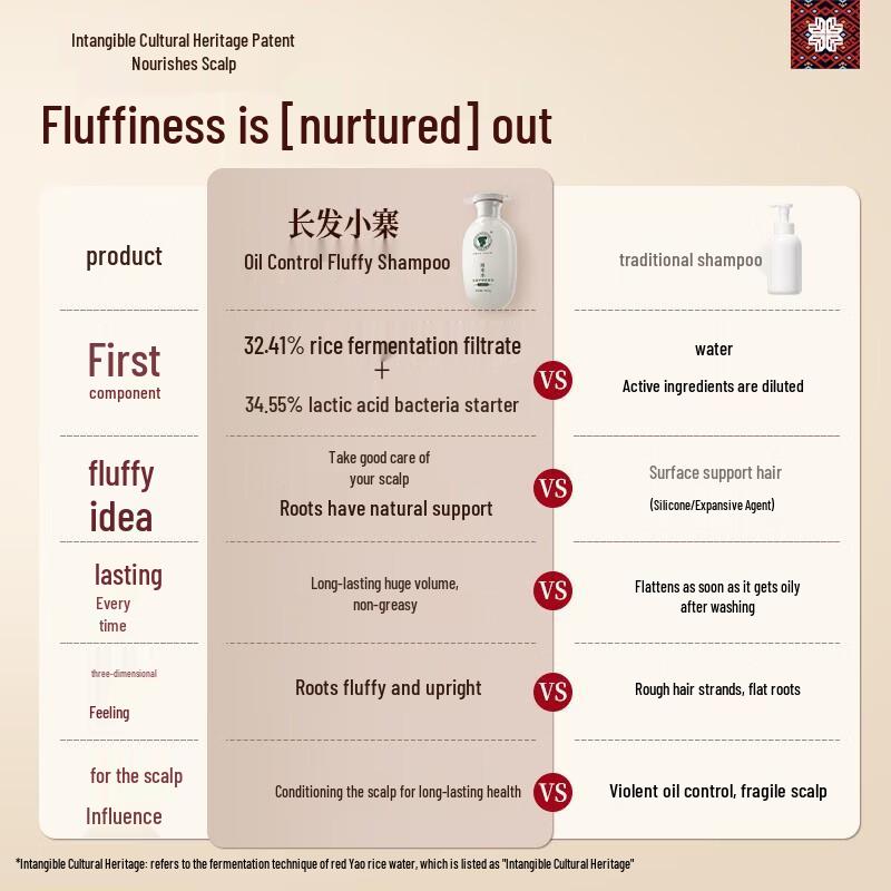 Long Hair Village Oil Control & Volumizing Rice Water Shampoo