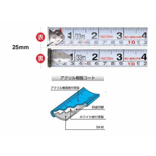 Muratec KDS Double-Sided Neolock 25mm Wide 7.5m (Masame) ZS25-75SBP