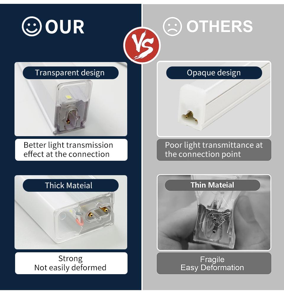 T5 T8 Led Tube Light 220V 110V Wall Lamp Bulb Light 10W  Lampa For Home Indoor Kitchen Lighting Garage Light Ceiling Lighting