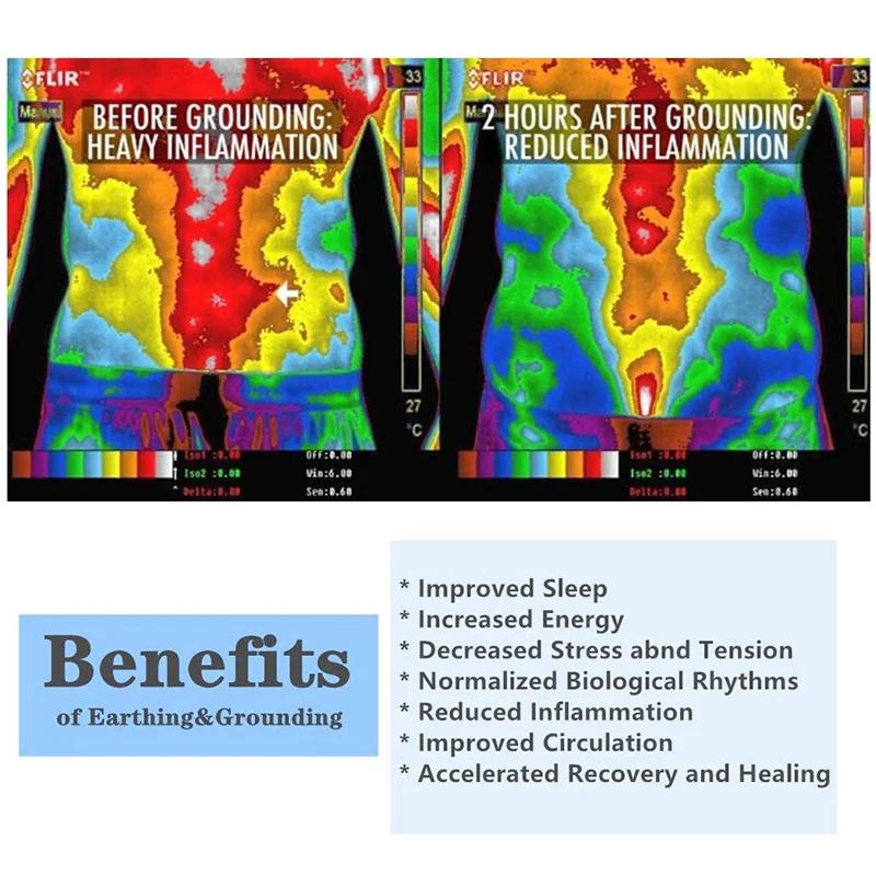 Earthing Bed Sheet Anti-static Grounding Sheet Conductive 95% Cotton and 5% Soft Silver Fiber Flat Sheets Sleep Bed Mat