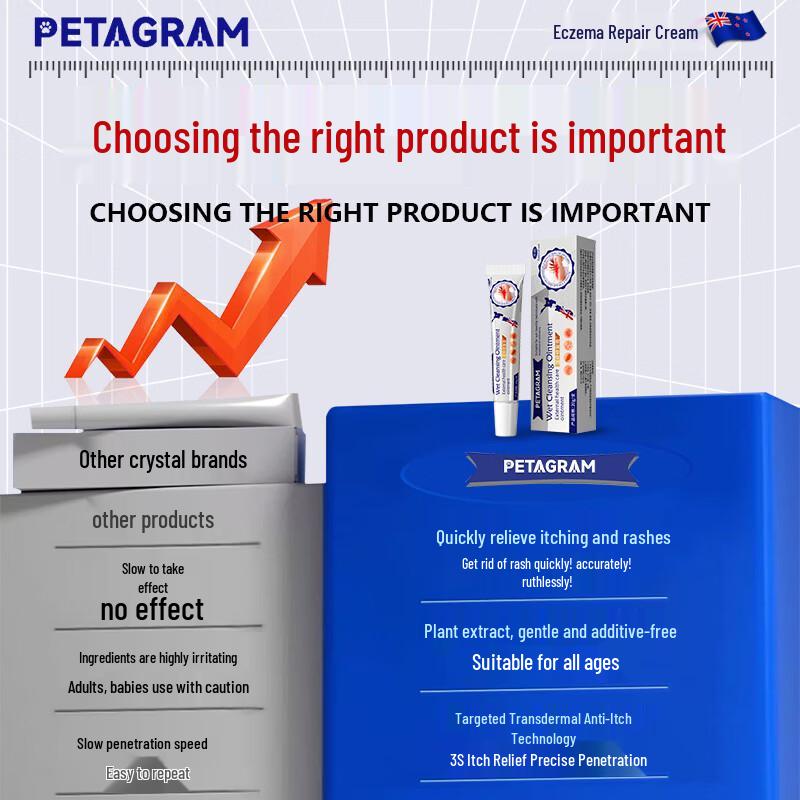 PETAGRAM Ekzem- und Juckreizschutzcreme