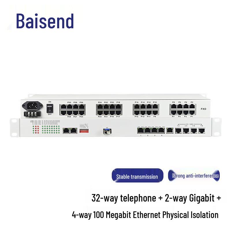 

Baisende 32-Tel 2GE 4FE Rack-mount Fiber Optic Multiplexer