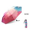 Knirps UV Protect Triple Fold Sun & Rain Umbrella