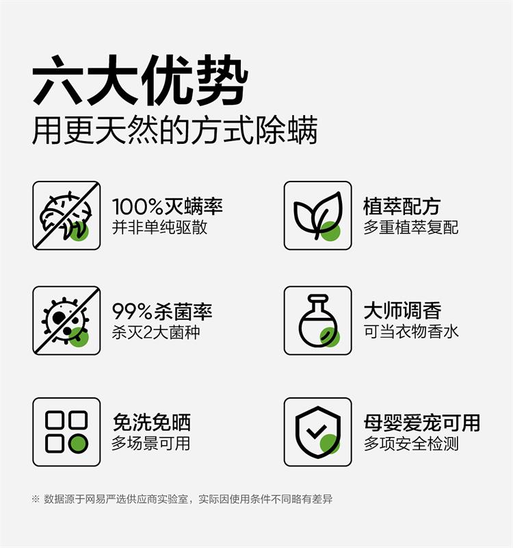 NetEase Acarid Removal Spray - Household Sterilization and Fragrance