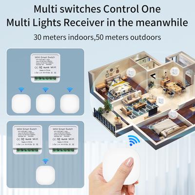 Hogar inteligente – Módulos para automatización para el hogar