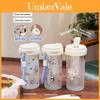 Plastic Travel Mug With Leak Proof Lid For Kids And Teens