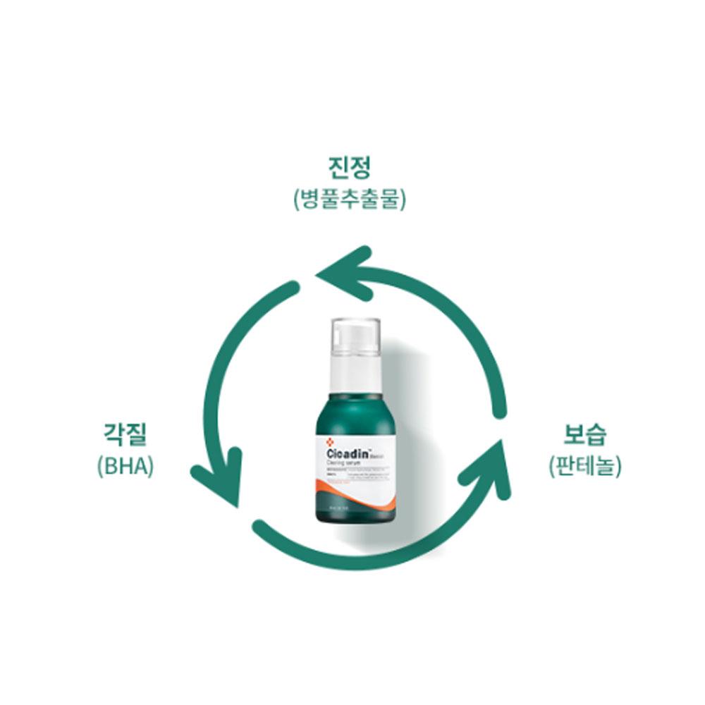 MISSHA Cica Din Blemish Clearing Serum 30ml