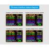 DL24/P 150W/180W 2.4" DC USB Tester Electronic Load 18650 Car Battery Capacity Monitor Discharge Charge Power Meter Checker