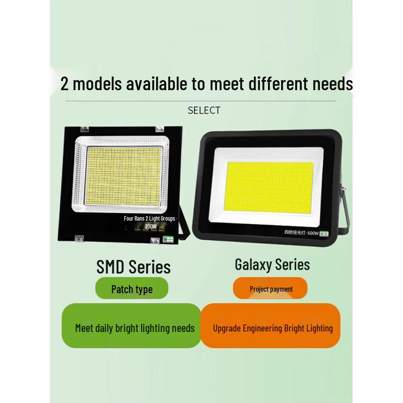 Jundingying 100W LED Waterproof Flood Light