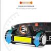 NuFeng Rechargeable LED Outdoor Headlamp