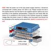 3-in-1 42 Automatic Water Adding Double Air Duct Mechanism Egg Incubator Upgrade Fully Automatic Turning Hatcher Tool Eggs Incubator