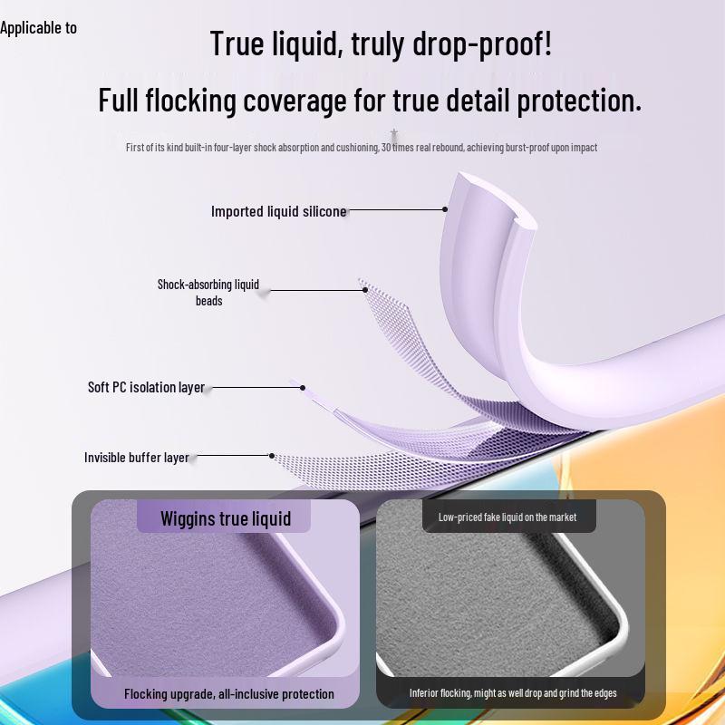 Honor X60 Pro Liquid Silicone Case - Soft, Anti-Drop Protective Cover for Women