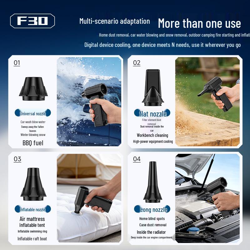 Portable Rechargeable Leaf and Water Blower with Long Battery Life – New Model