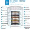 15/20 Stages High Output Shower Water Filter Removes Chlorine Fluoride Heavy Metals Filter Softens High Quality Shower Head