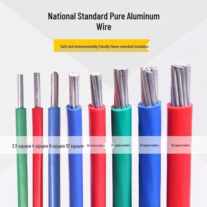 Outdoor Anti-Aging Aluminum Core Wire - 2.5 to 35 Sq mm