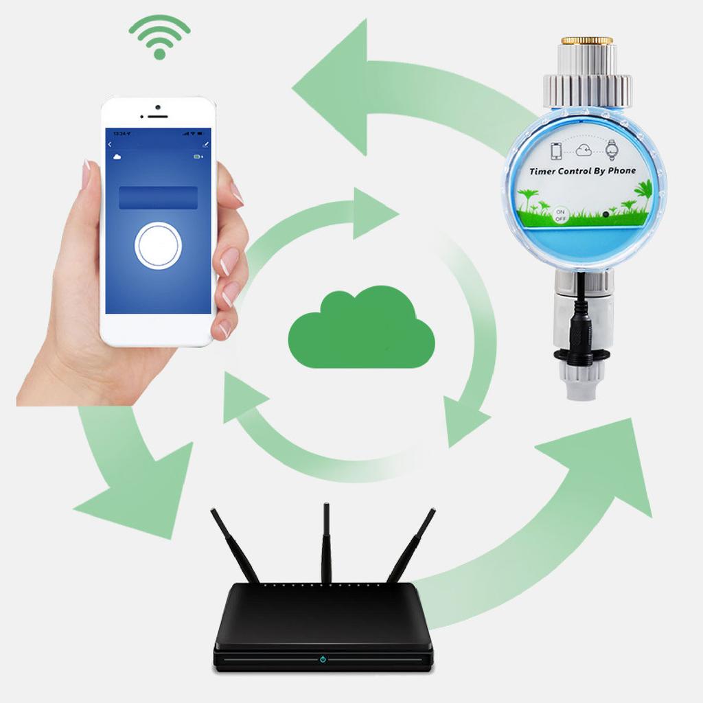 Sprinkler Timer Plastic WiFi and Bluetooth Control IP68 Garden Irrigation Timer for Garden Farm Park