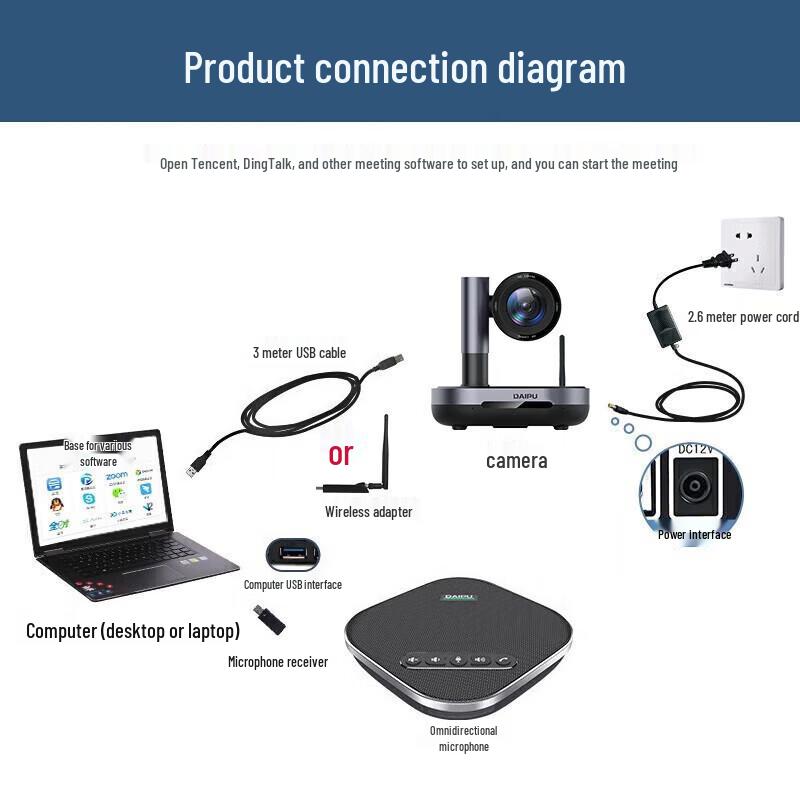 DAIPU DP-MateT50 Video Conference Camera & Microphone System (CN Version)