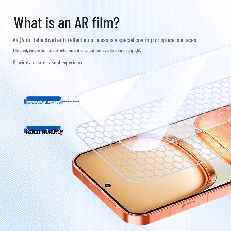 

Smorss AR Anti-Reflective PET Screen Protector