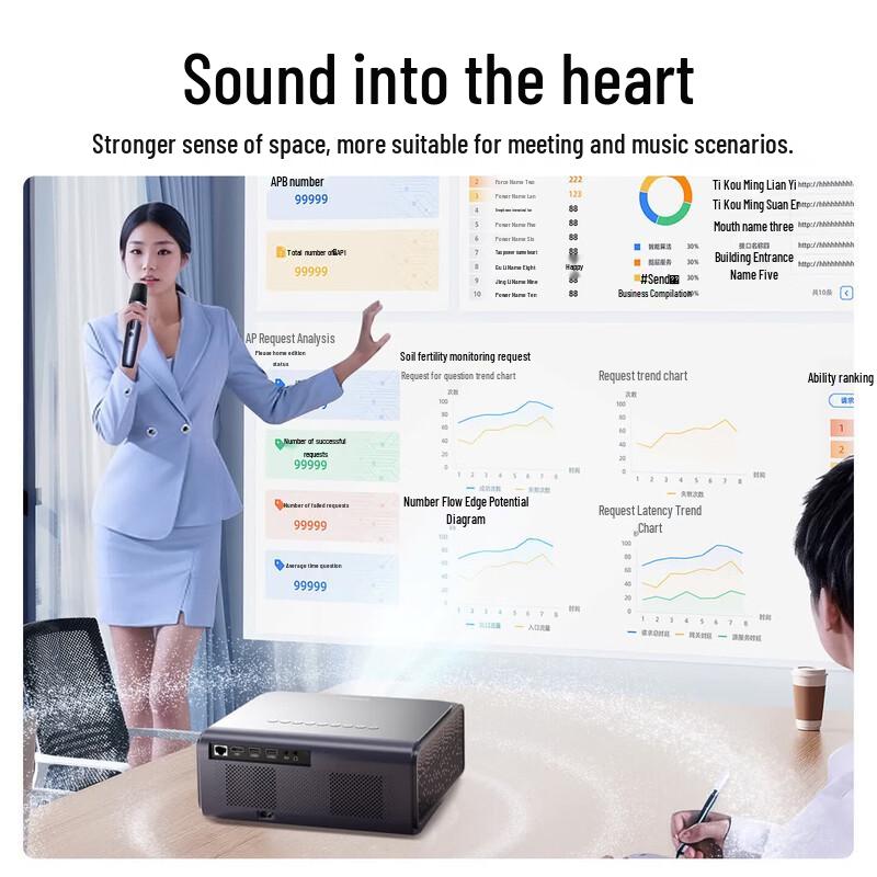 KONKA H31 Full HD LED Business Projector (CN version)