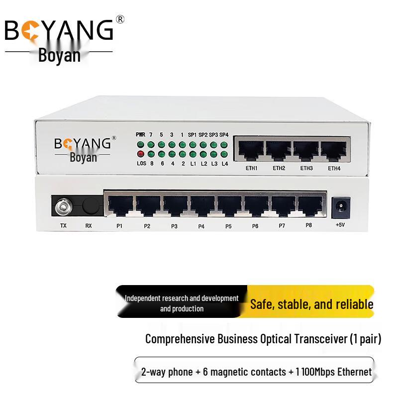 BOYANG Multi-Service Fiber Optic Transceiver